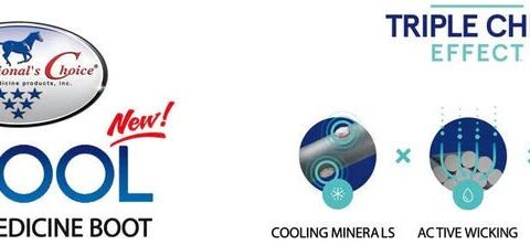 Ochraniacze Professional Choice 2x cool (4szt)